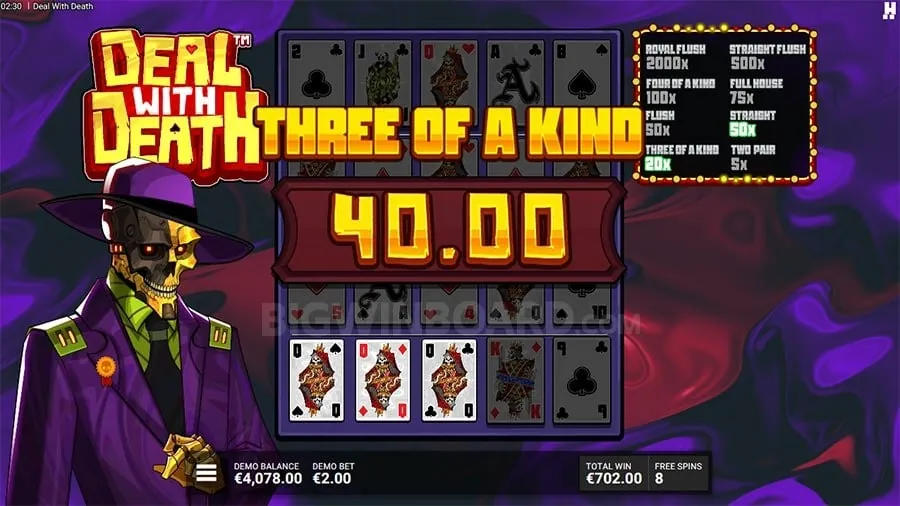 Winning Strategies for Slots